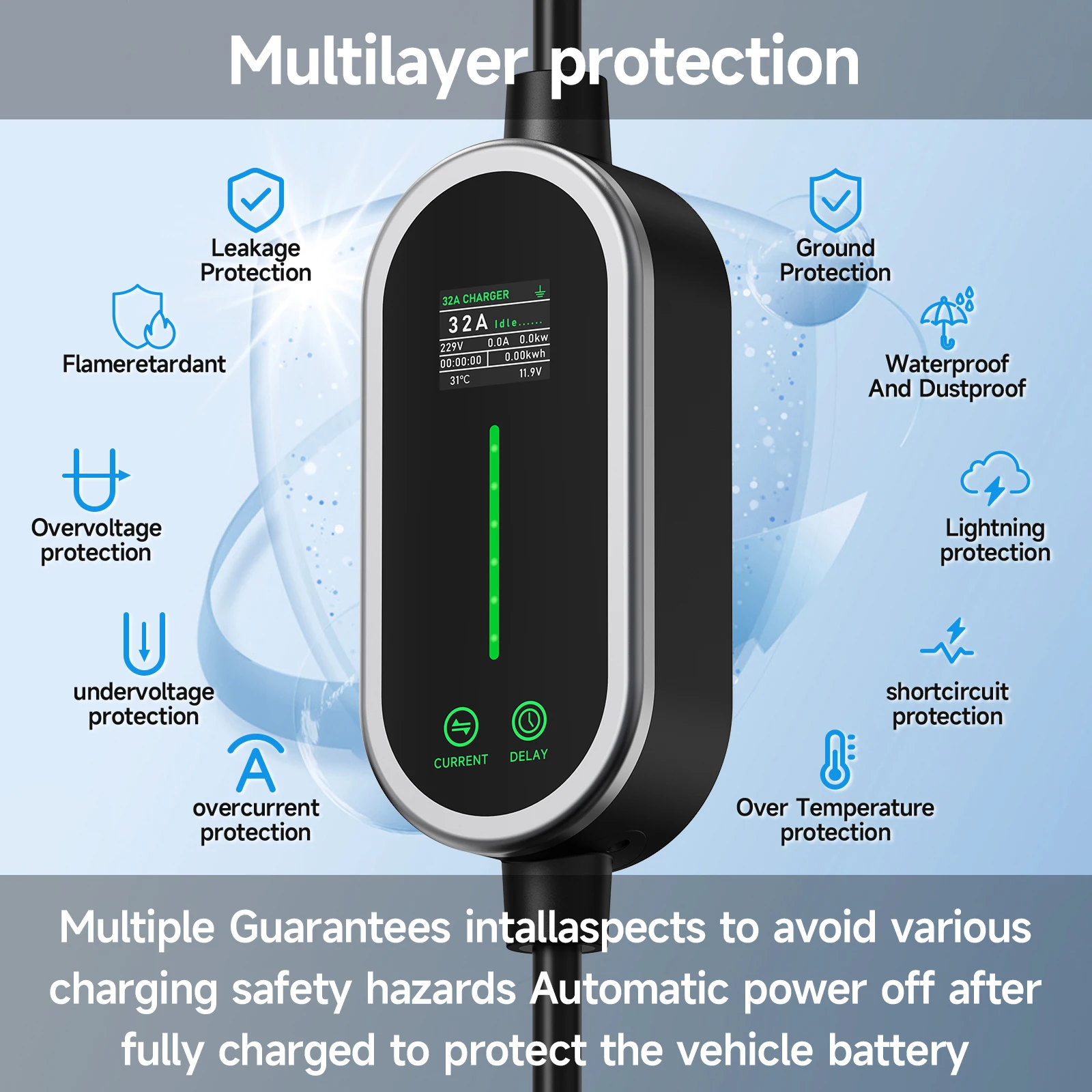Puppyfc 7KW 32A Type2 Portable - Portable Ev Charger 32A Type 2 Cee Plug ulasan dan harga