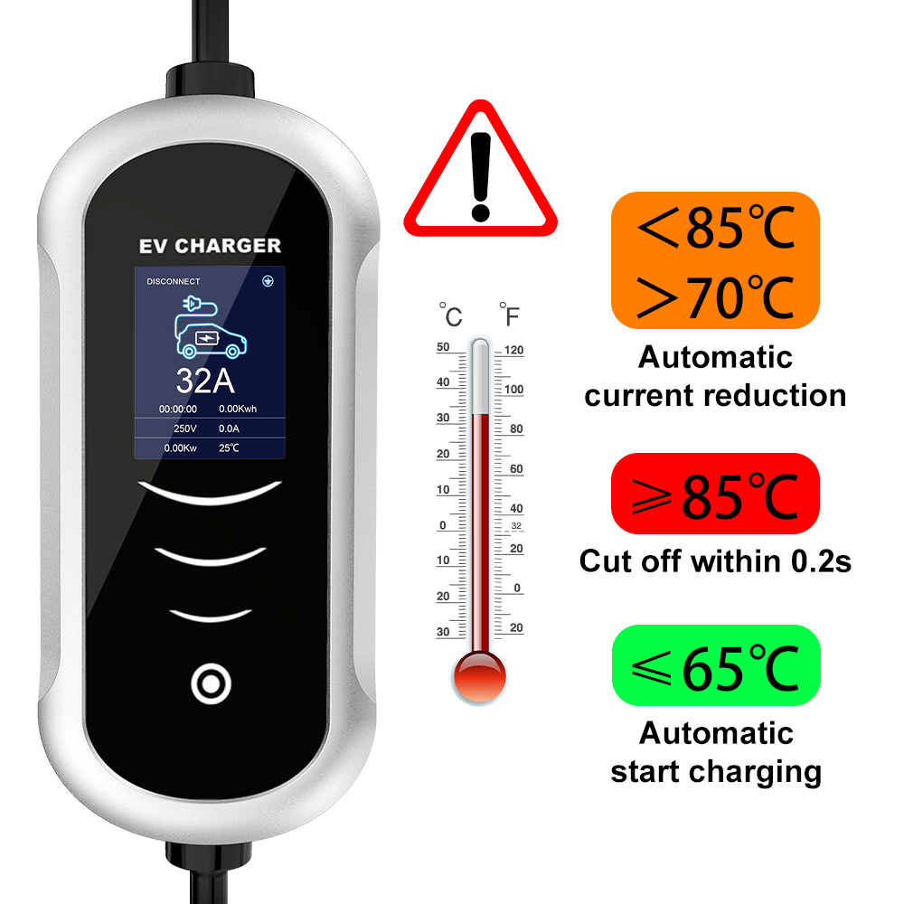 IPENGEN Type 2 Portable EV Cha - Portable Ev Charger 32A Type 2 Cee Plug ulasan dan harga