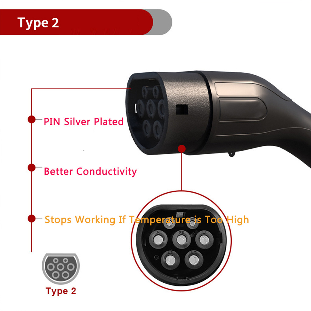 Type2 Portable EV Charger 7KW  - Portable Ev Charger 32A Type 2 Cee Plug ulasan dan harga